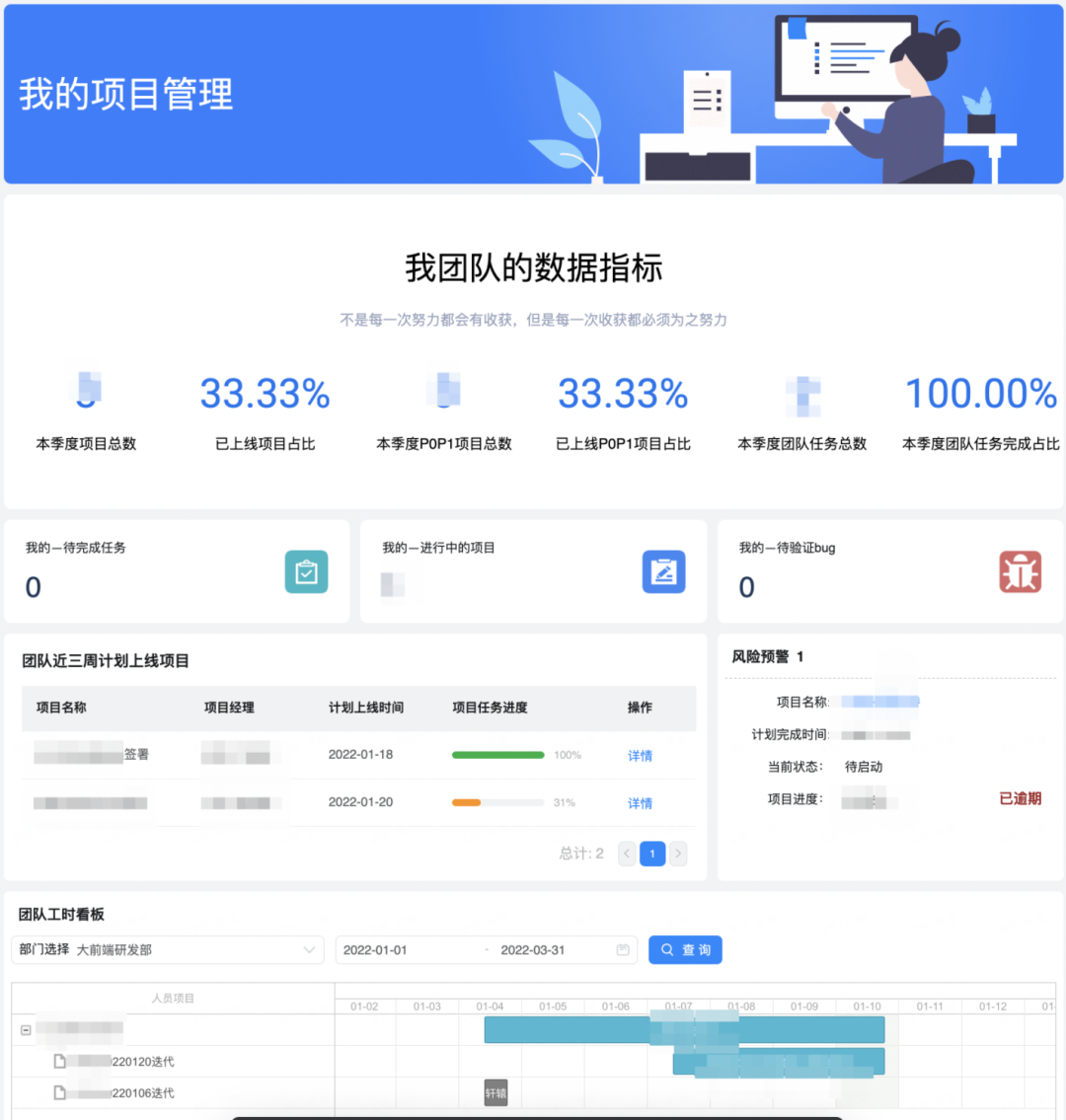 项目信息填报 项目信息填报