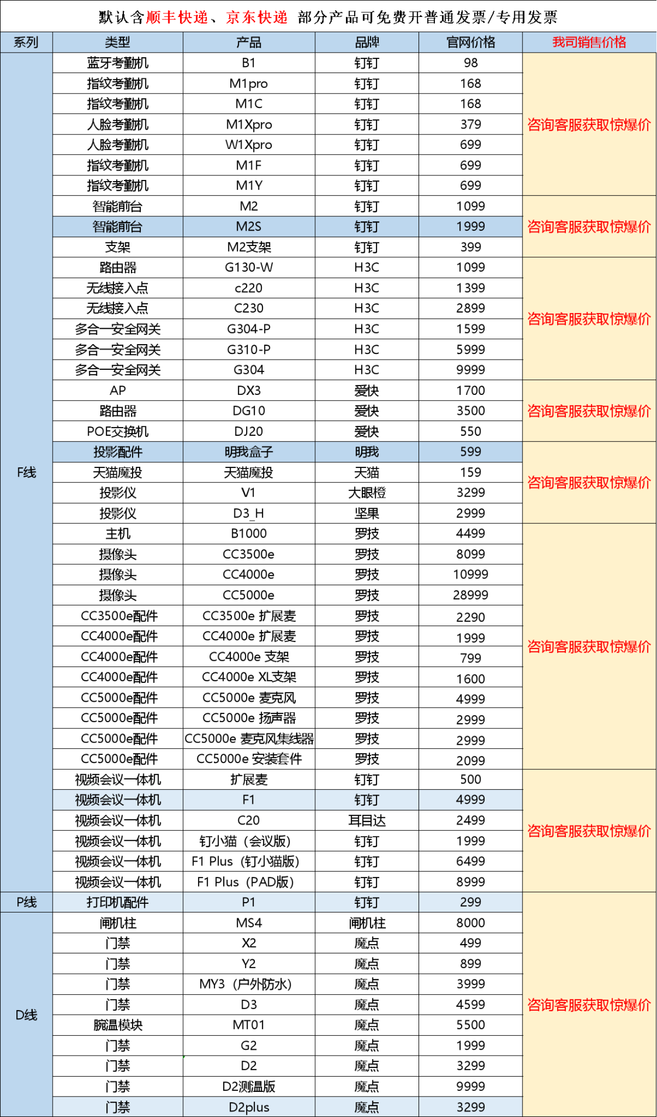 钉钉产品价格表 钉钉产品价格表