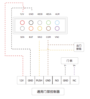 魔点y2门禁机接线图